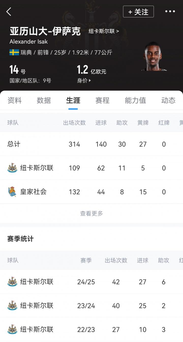 这显然具有, 沉默 这显然具有, 沉默