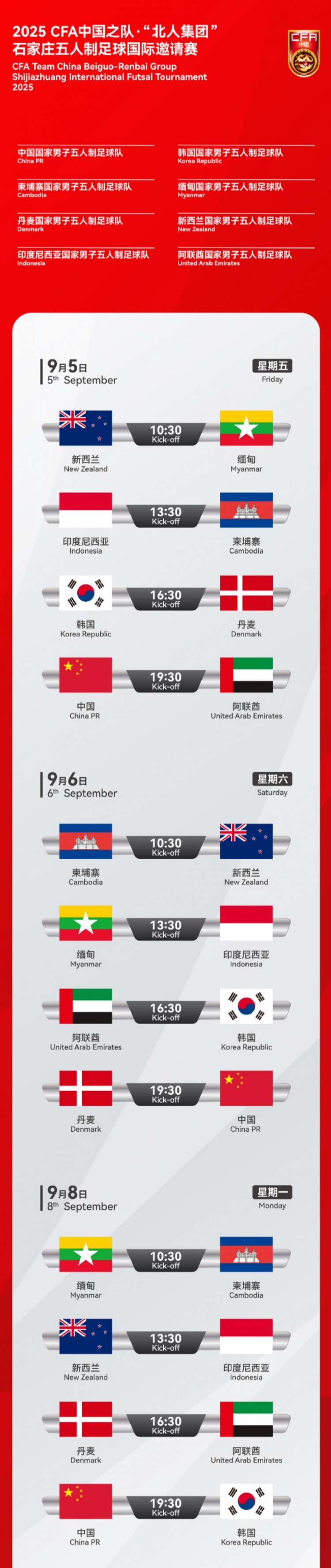 晋级半决赛, 中国队小组